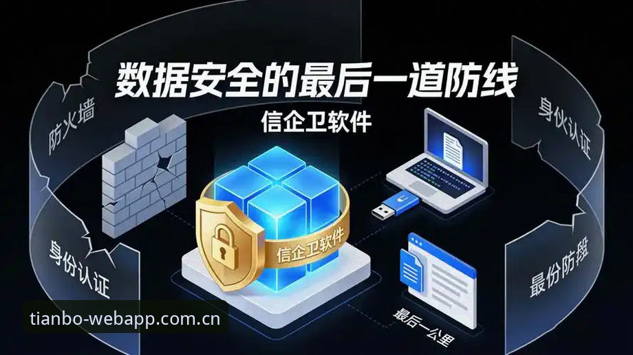 天博电竞数据安全吗 天博电竞数据安全最新动态:v2.8.0版本如何守护你的每一次操作